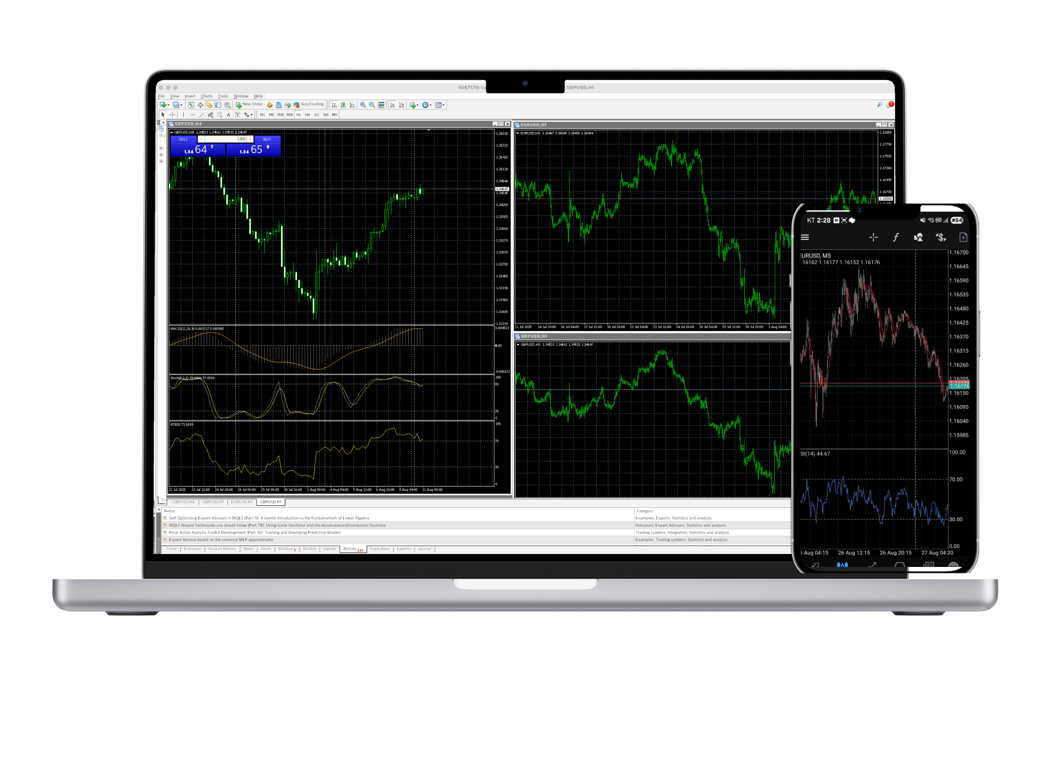 MT4ダウンロード │ 安定した取引プラットフォームを提供