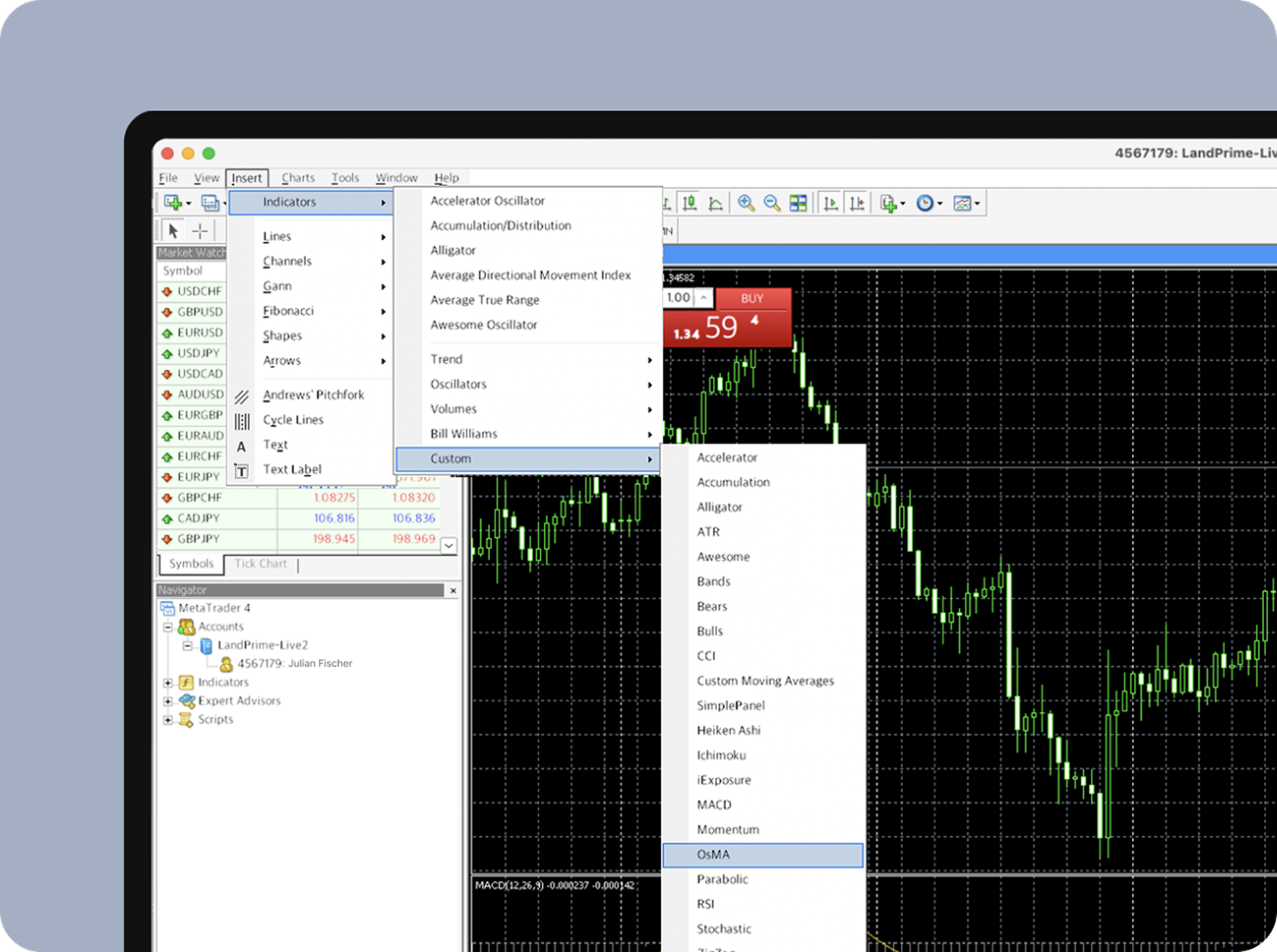 MT4 Download │ Reliable Trading Platform