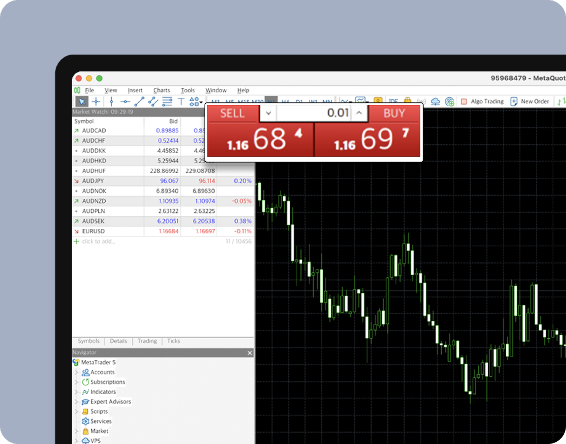 MT5 Download │ The Next-Generation Trading Platform